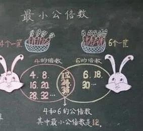 黑板原创布置,黑板圆体字