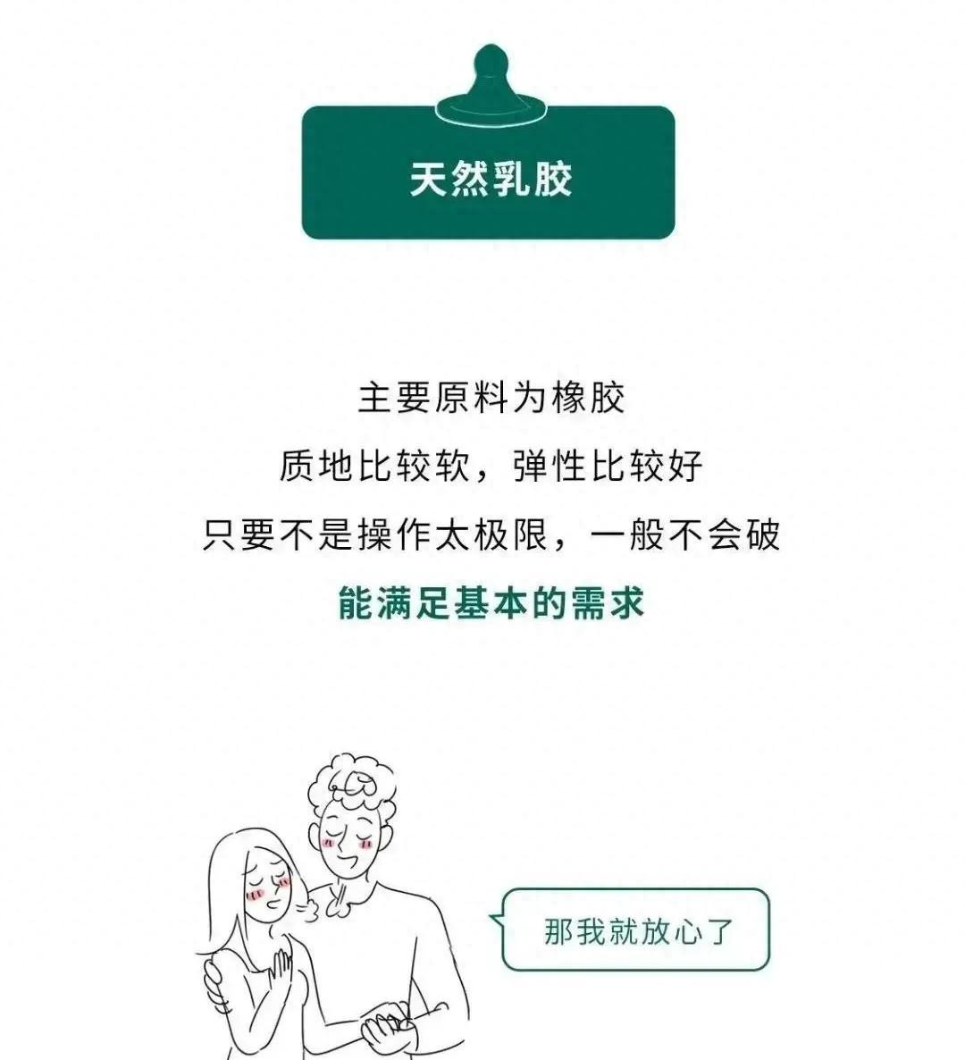 避孕套选购攻略：便宜的能否和贵的媲美？