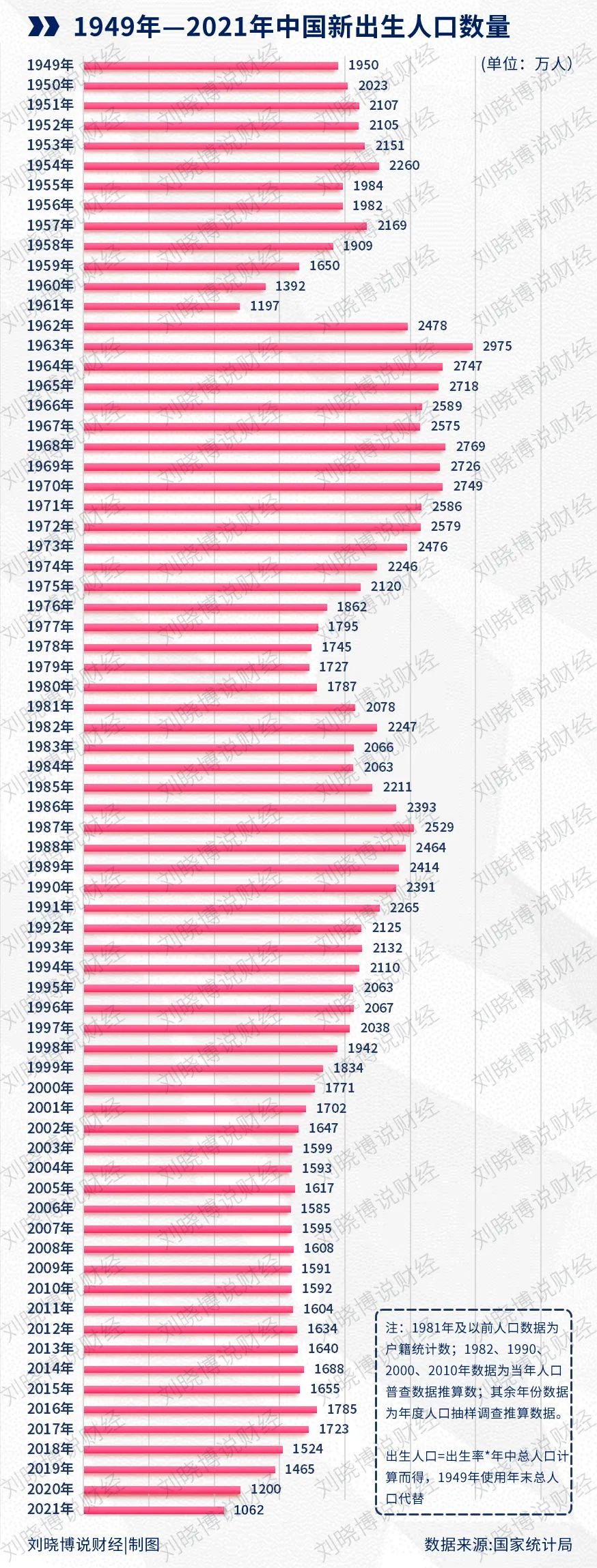 中国富豪多的省份,中国富豪都集中在哪地区