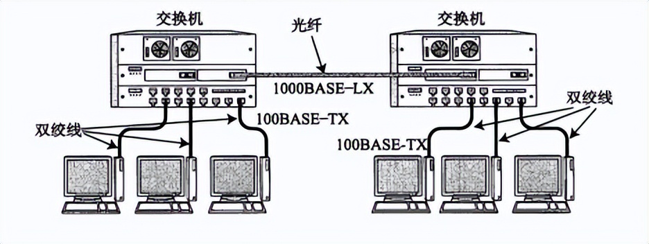 计算机与网络知识,计算机网络知识书籍