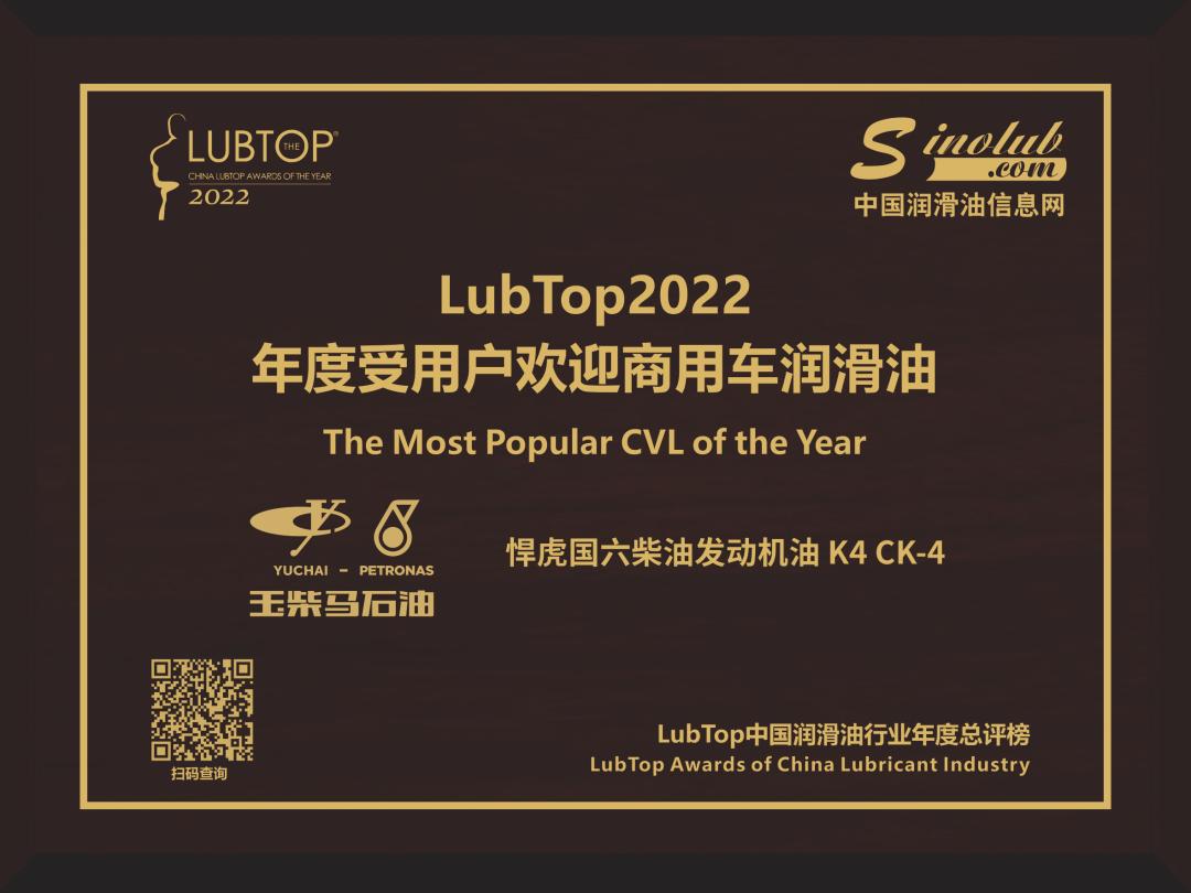 马石油全球排名第几,马石油润滑油中国市场占有率