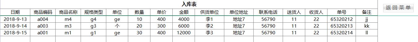 excel制作酒店库房进销存管理,excel服装进销存模板