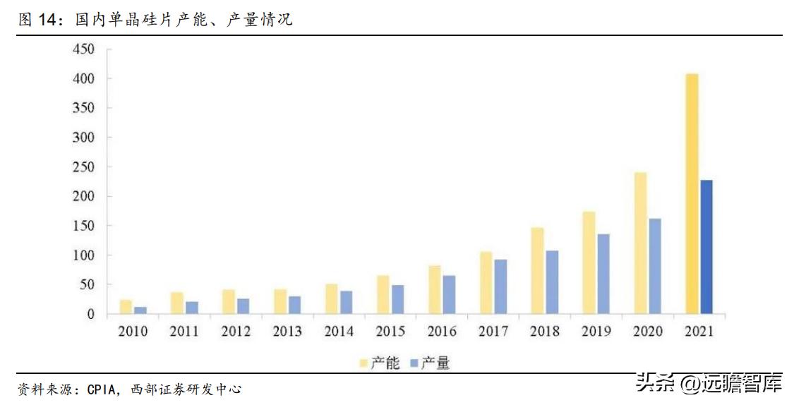 2021年天通股份深度分析,稳中向好基本面