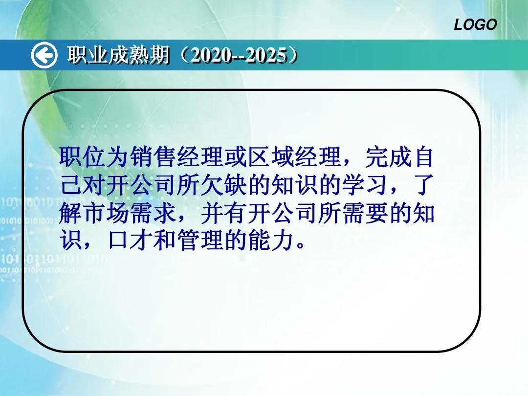 大一职业生涯规划万能范文,护理职业生涯规划书