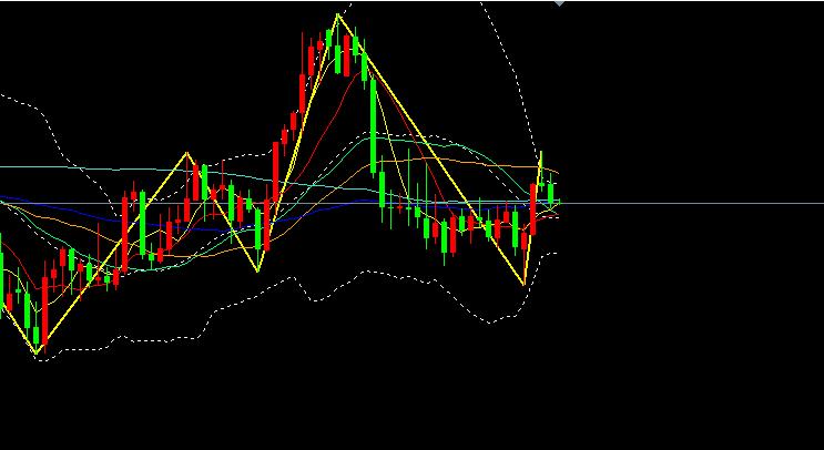 李攀直播,李攀股市行情分析