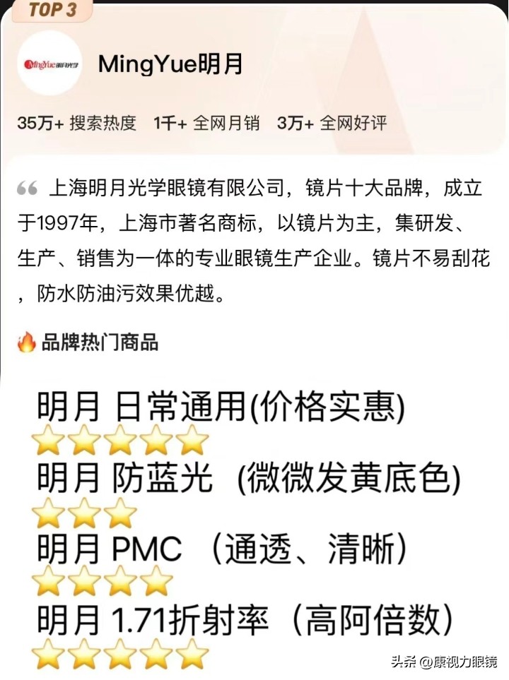 新配眼镜选什么牌子镜片,配眼镜时哪种品牌镜片好点