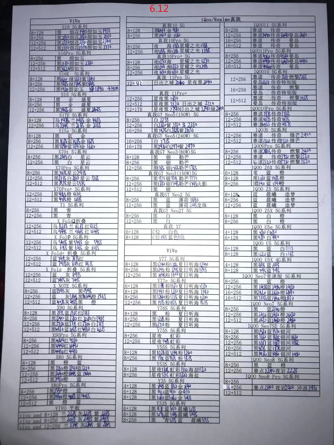 2024年1月11日华强北手机批发价,2023年2月华强北手机拿货价格表