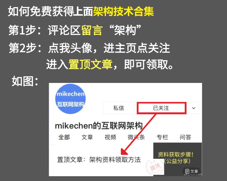 并发与并行的区别,并发和并行它的区别是什么