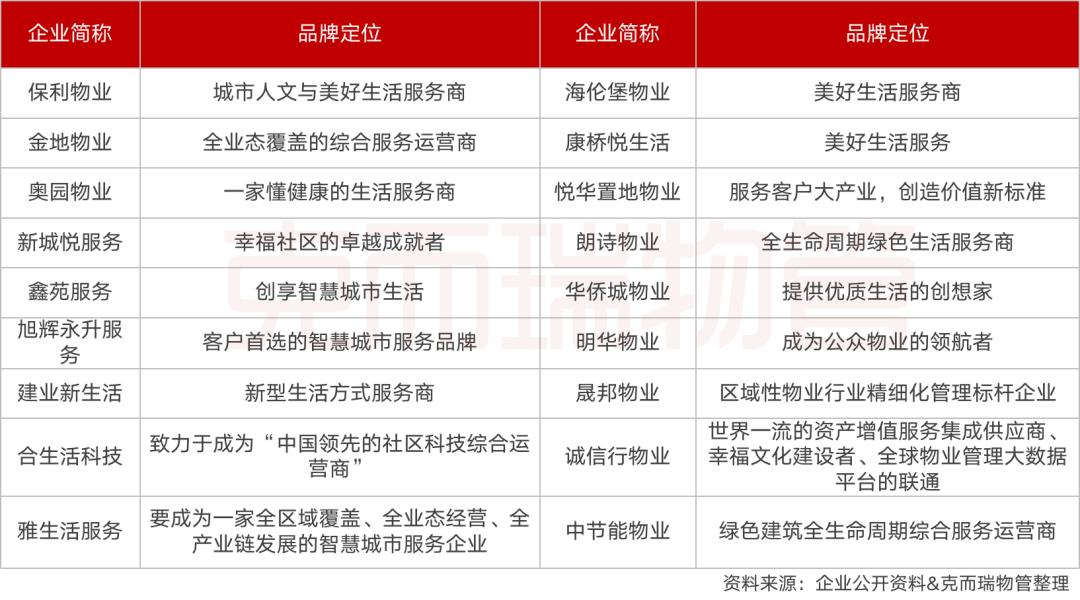 物业品质检查的重要性,提升物业服务品质的提案