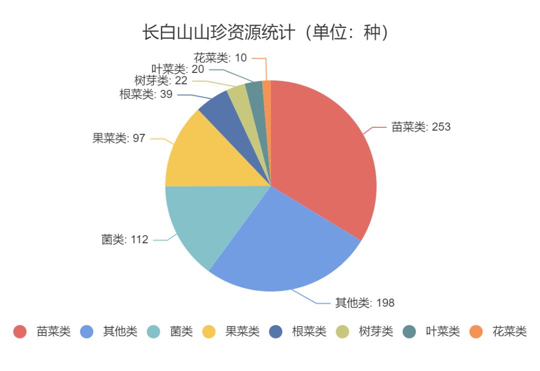 东北偏僻山村真实生活,东北冷不冷的真实生活