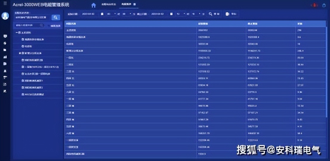 大楼供电设施改造流程,老旧小区智能配电柜改造