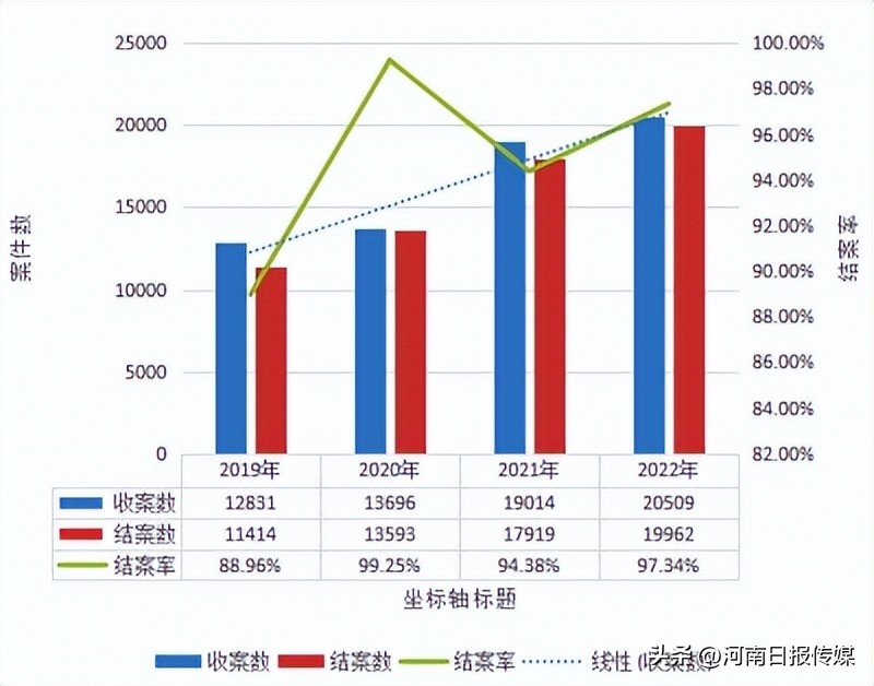 河南品牌创新发展,河南应该怎么发展品牌