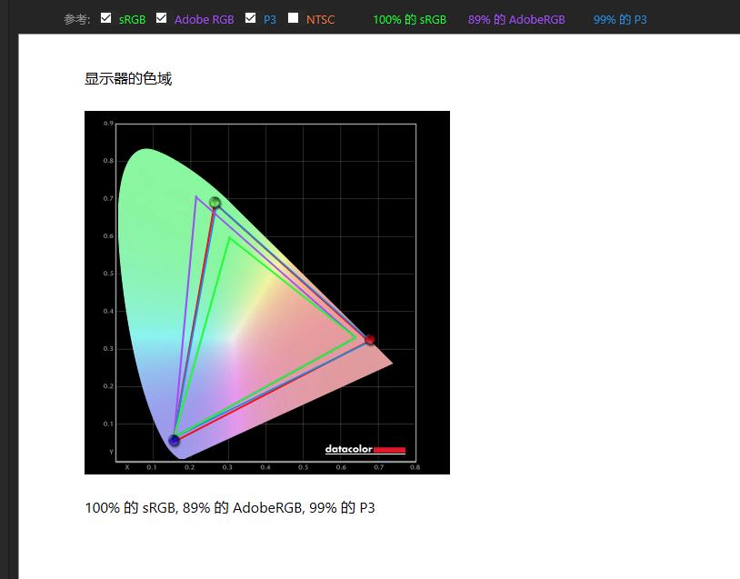ehomewei便携显示器使用体验,ehomewei便携显示屏oled测评