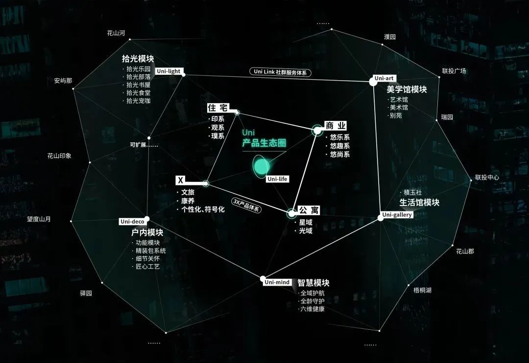 武汉新地标规划图,武汉光谷又添新地标