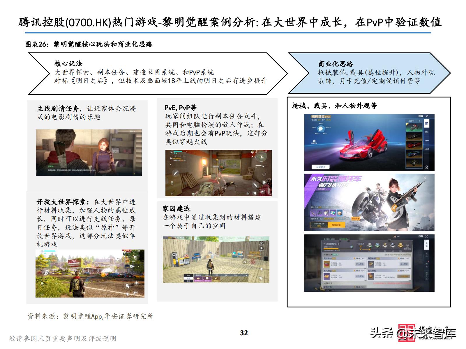 2021游戏板块投资,2023游戏投资