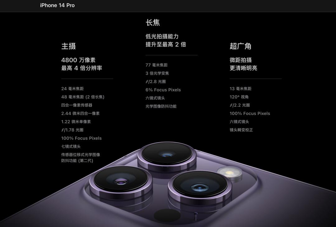 iPhone14Pro微信扫码拍照无法对焦，哪里出了问题？