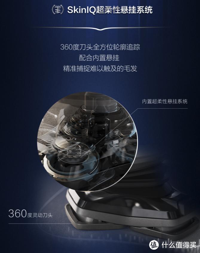 飞利浦X玛莎拉蒂跨界联名款上市：纳米*轨双**切剃系统售价13999元