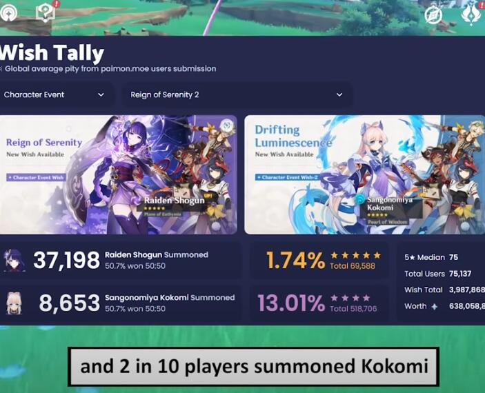 为什么雷神能登顶全角色流水榜首,雷神角色全面解析