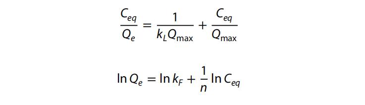 通过Fe3O4纳米复合材料，对水介质中去除Cu和Cd离子进行表征