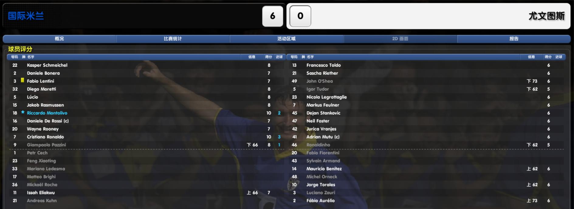 玩CM最大的成就,就是亲自把尤文踢下水