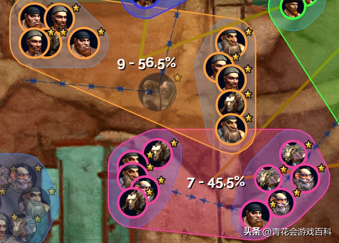 魔兽世界9.0大秘境10层以上路线,魔兽世界9.0奶僧织雾大秘境