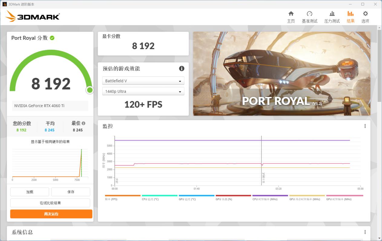colorfirertx4060t橘影橙,colorfirertx4060橘影橙多少钱