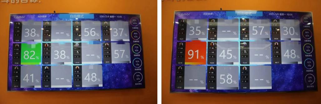 有钱年轻人如何规划养老,有钱有闲的中老年群体