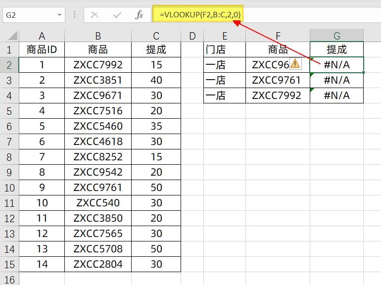 vlookup公式正确但是结果错误,vlookup公式正确但显示错误