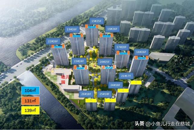 鄞州区最新土拍消息,鄞州区最新四种地块拍卖