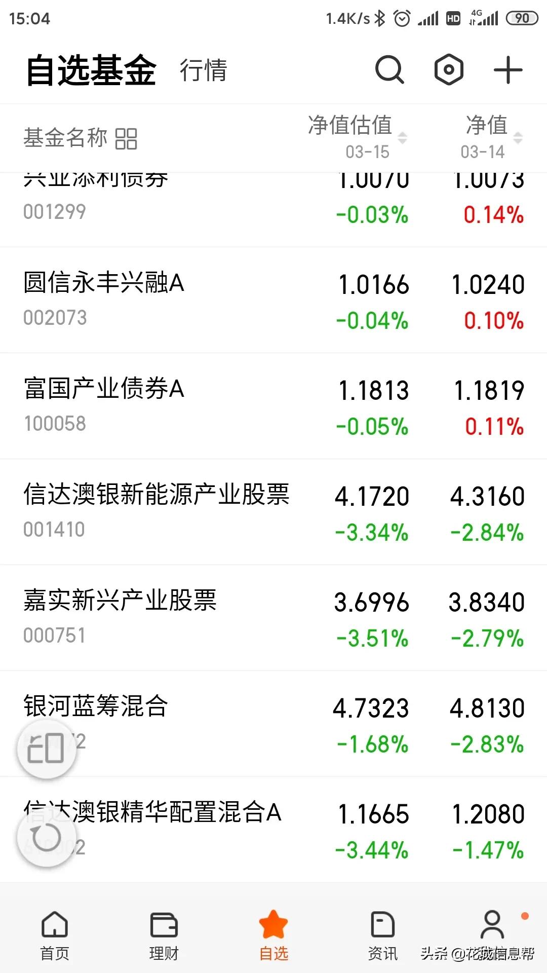 为什么美国的股票只涨不跌,美国加息a股大跌