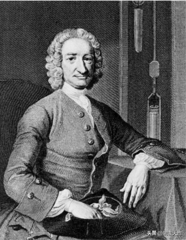 买表能送什么,买表送黄金