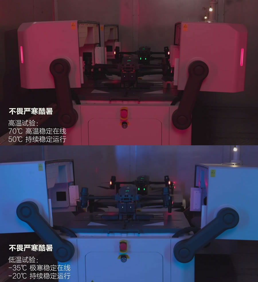 大疆机场自动巡检,大疆无人机航测野外作业流程