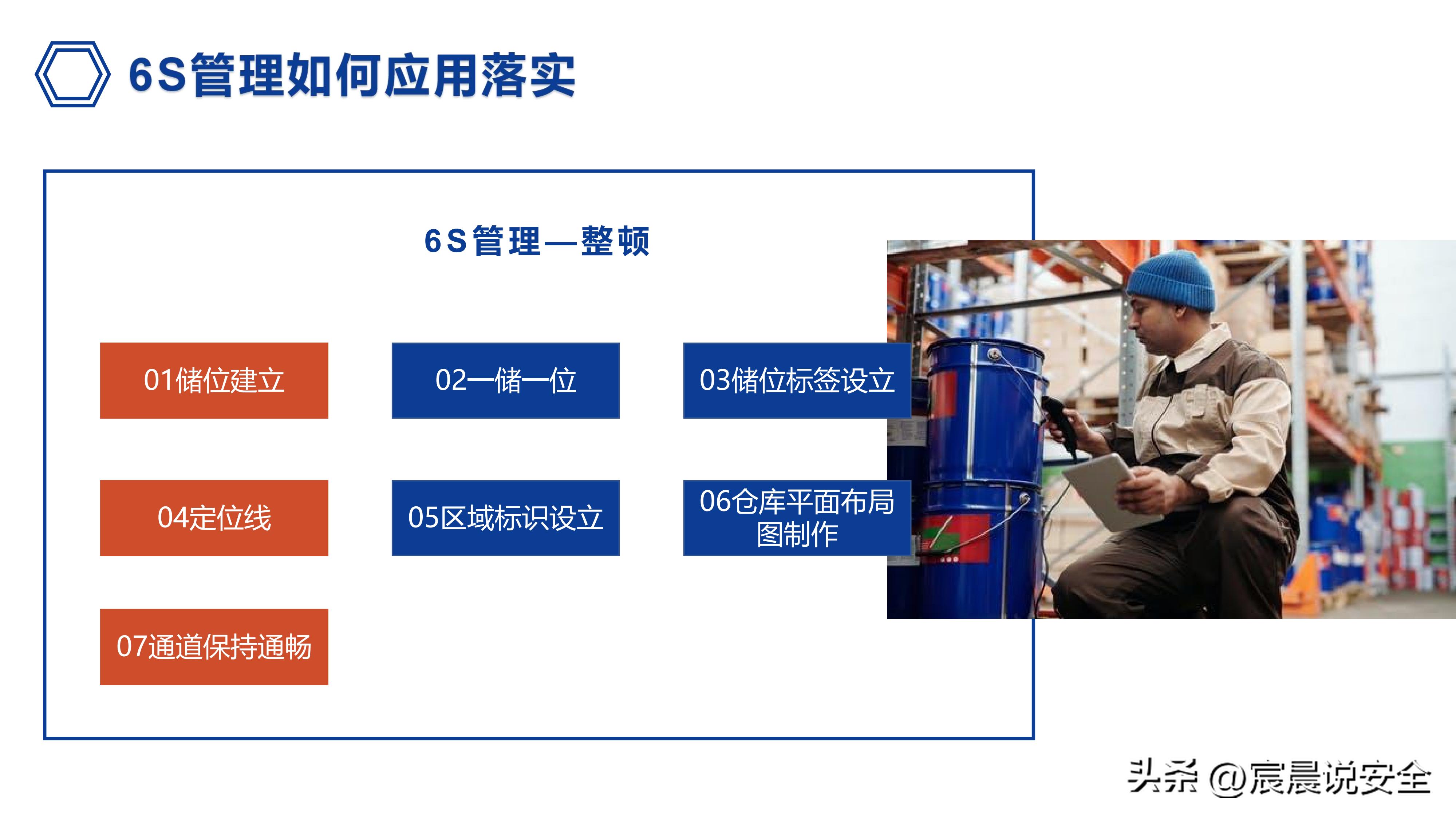 ehs管理体系免费下载,图文并茂解读ehs档案管理制度ppt