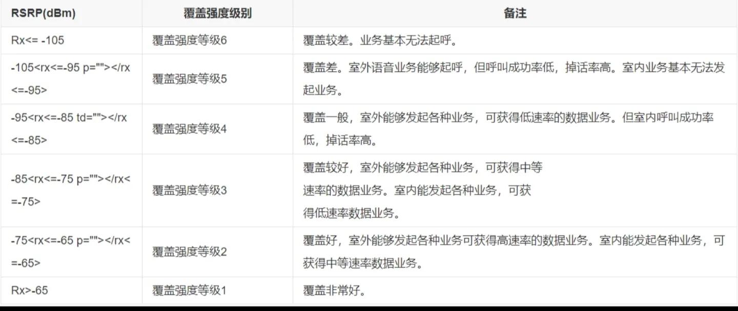小米miui14卡顿官方解决办法,小米系统卡顿掉帧解决