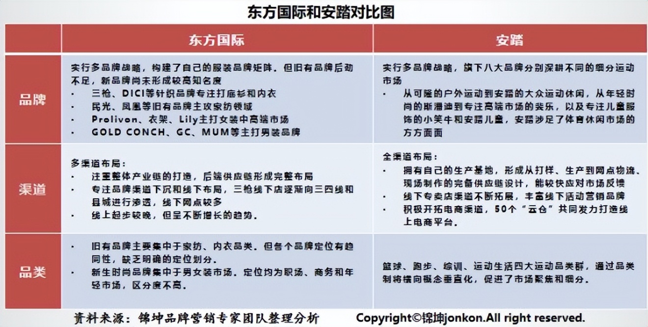 中国恒天集团和恒天财富关系,中国恒天集团与华讯方舟