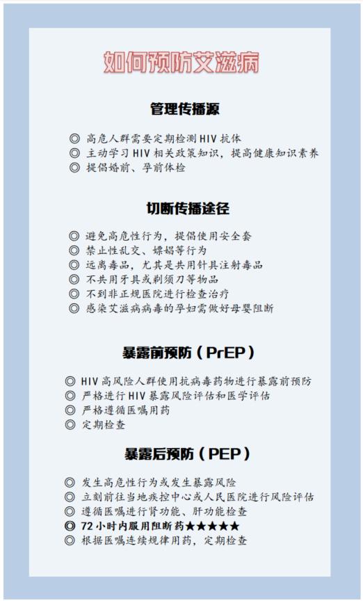 中国艾滋病传播排行榜,中国艾滋病潜在感染人数
