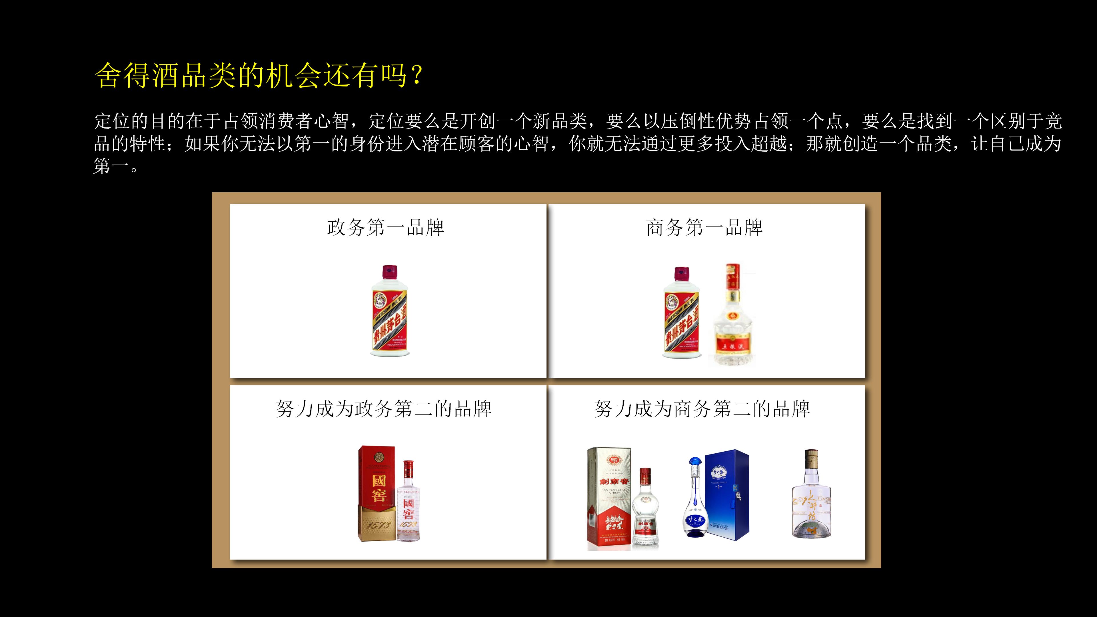 白酒新产品的策划方案,白酒品牌策划与品牌管理