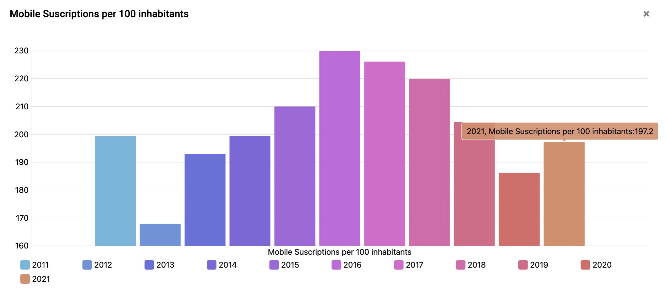 出海指南新玩法,出海指南