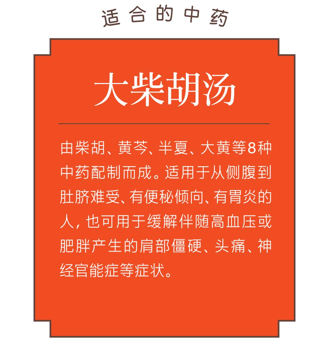 肥胖得了新冠怎么治疗好,新冠后发胖什么原因中医