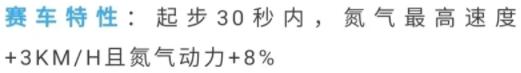 飞车勋章车第十三期什么时候出,qq飞车手游勋章车18期宠物爆料