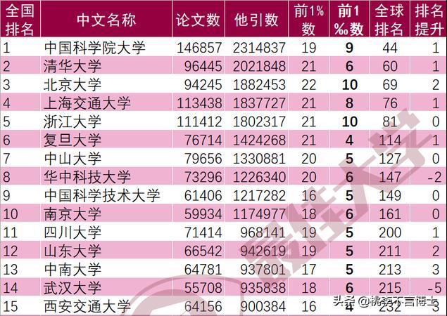 华科为何被称为网红,华科最近为啥这么火