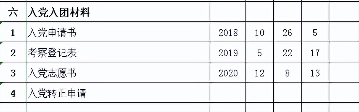 个人档案都有哪些阶段的档案,关于个人档案你应该知道的哪些事