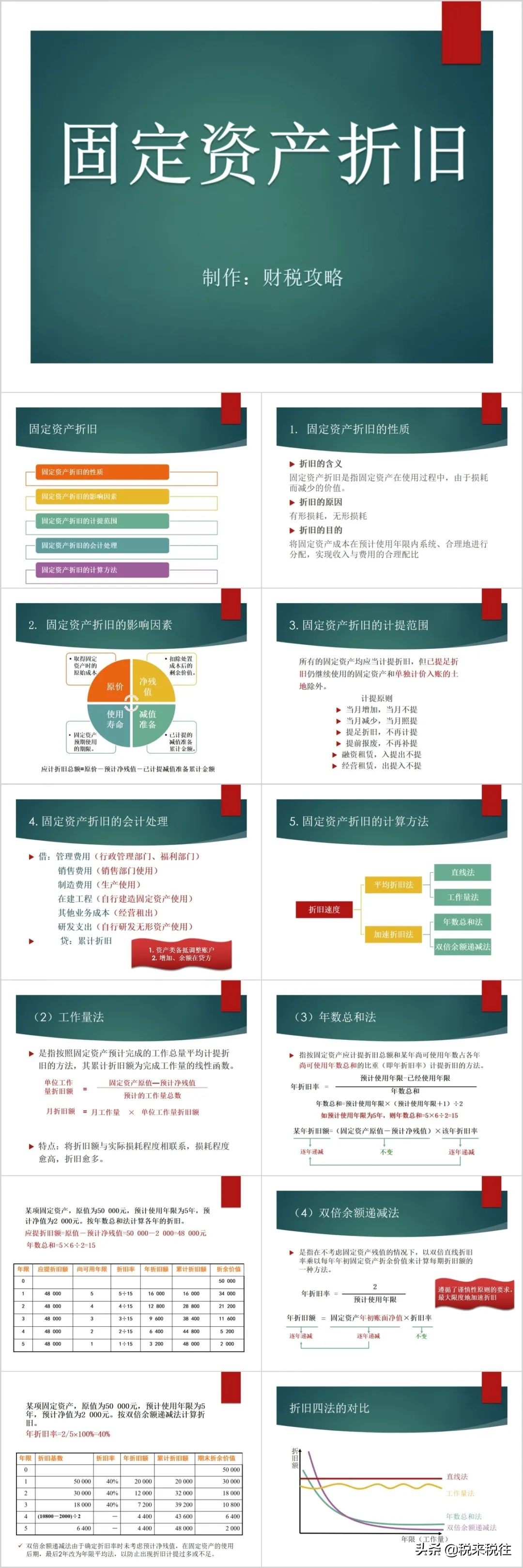 固定资产管理制度不完善,固定资产内部管理制度参考文献