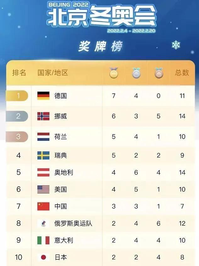 核酸全民检测郑州,河南一地2人核酸检测结果