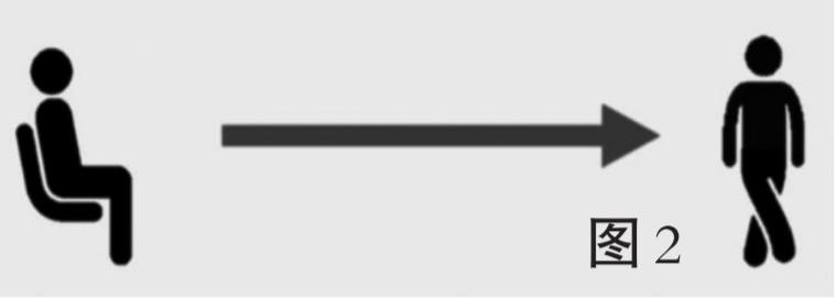 起身头晕什么疾病引起的,起身时眩晕是什么原因