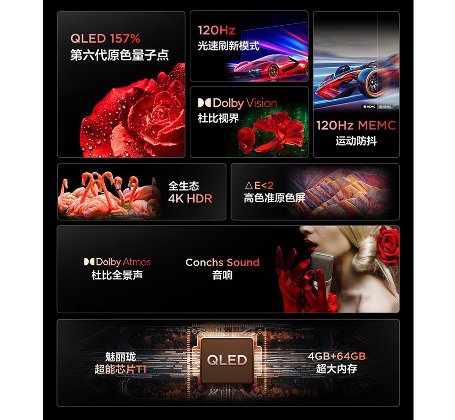 小米电视和索尼电视65寸哪个好,65寸电视小米和索尼哪个好