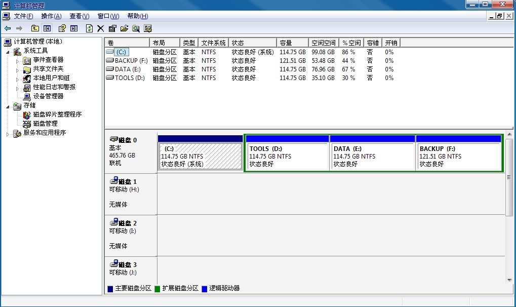 硬盘分区表损坏了怎么办,监控硬盘分区表损坏了怎么修复