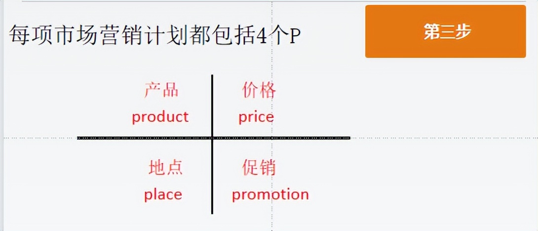 2024年返乡创业新风口,返乡创业发展大势所趋