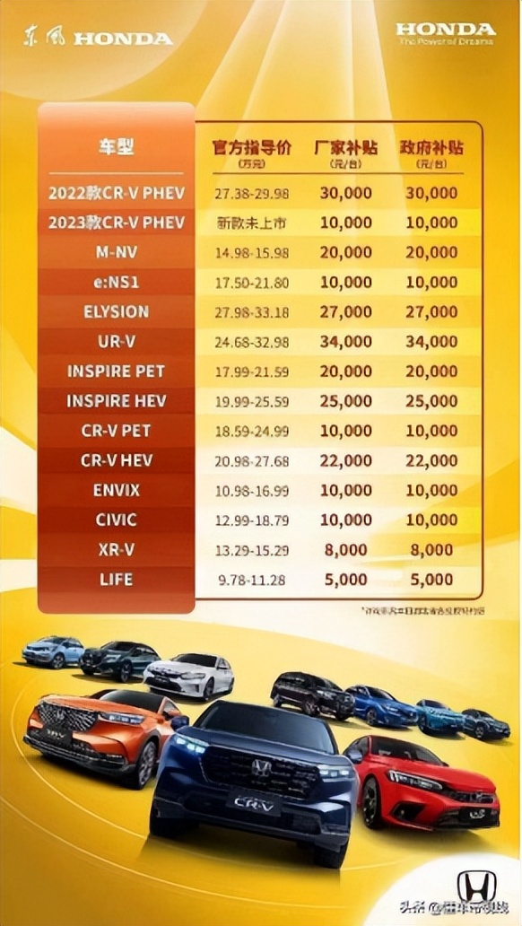 保值的车排行榜前十名,30万左右买什么车最保值