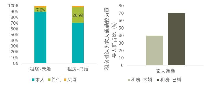 青岛贝壳二手房官网,青岛贝壳买房